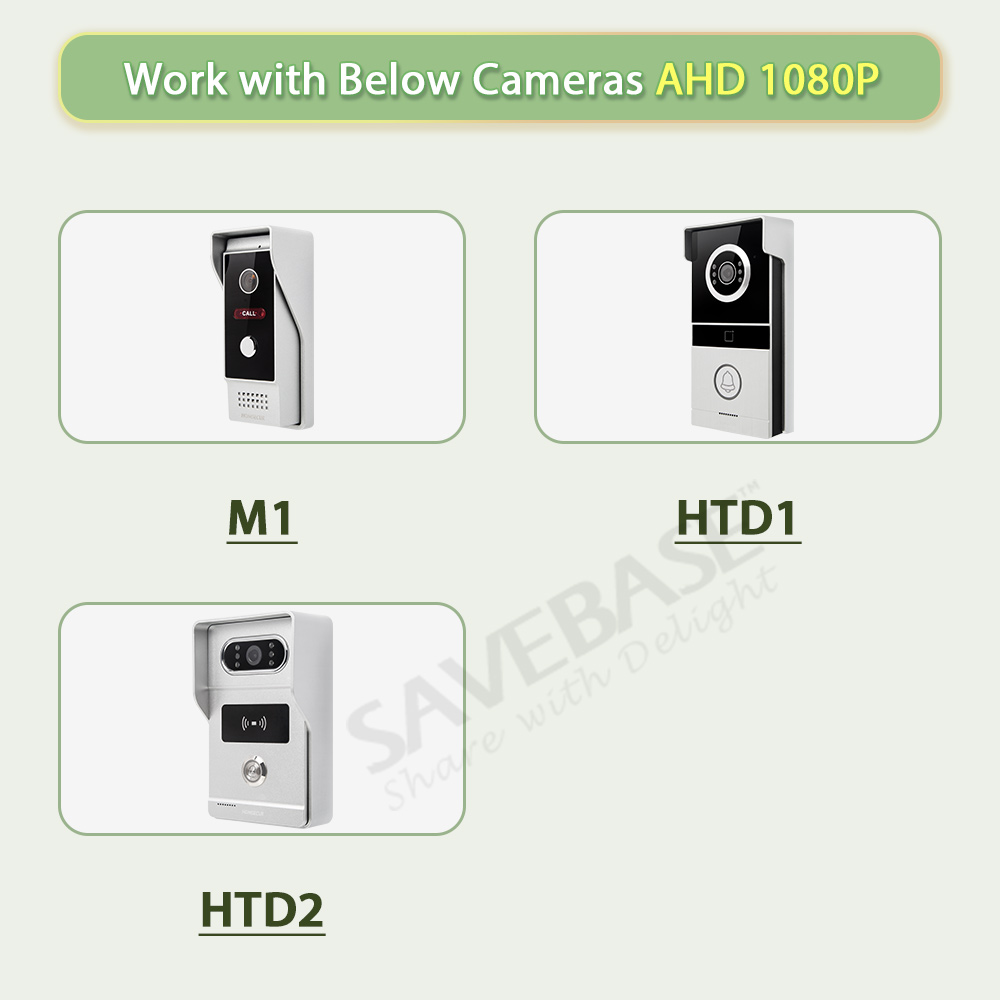 Dukungan Mode Bisu Monitor Dal - Home Security Video ulasan dan harga