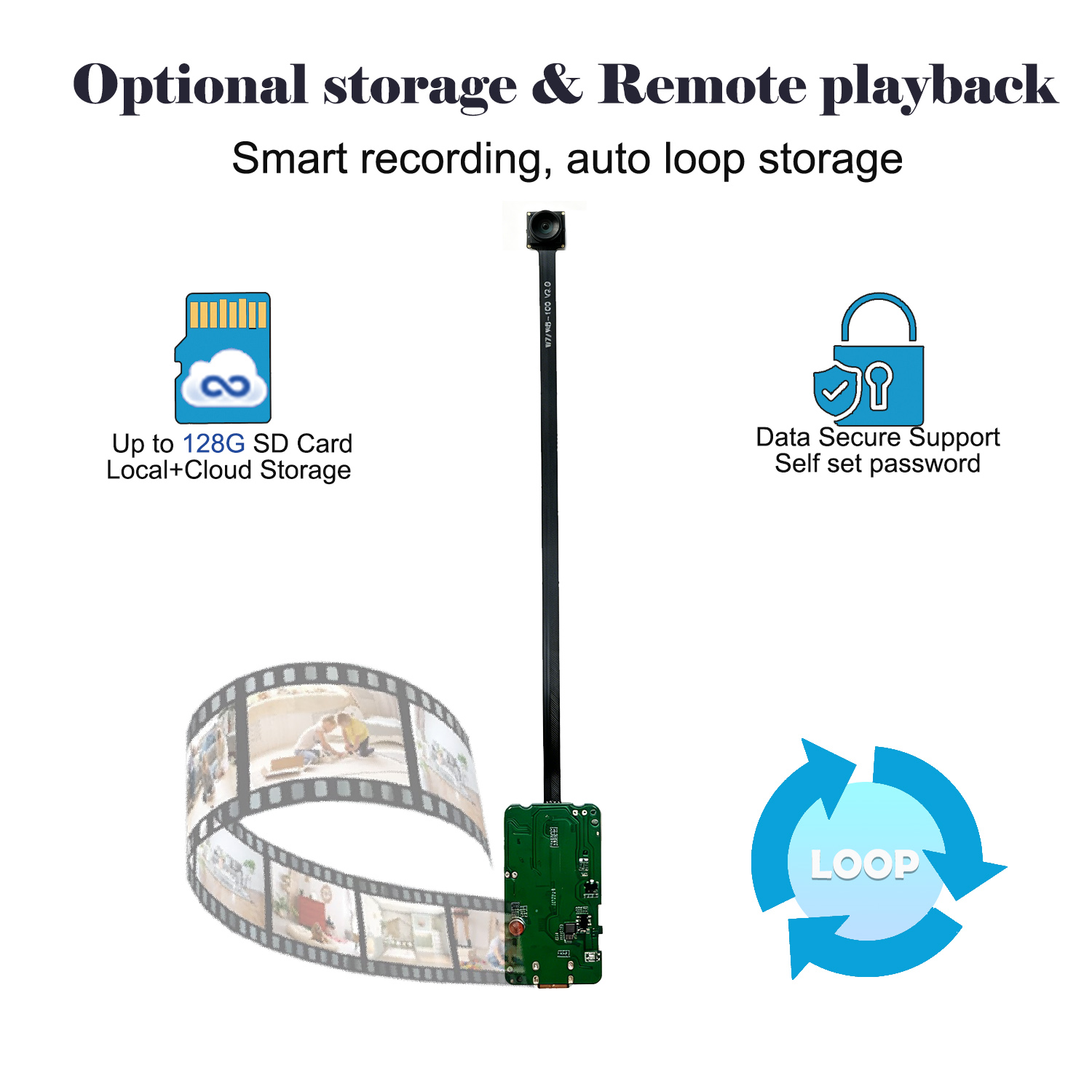 Modul PCBA Kamera Keamanan Rum - Home Security Recorder ulasan dan harga