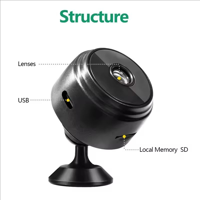 Kamera Mini WiFi HD 1080P Nirk - Home Security Recorder ulasan dan harga