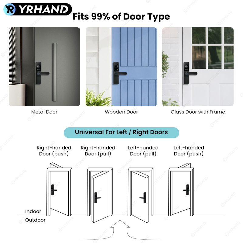 Kunci Sidik Jari Aplikasi Blue - Home Security Essential ulasan dan harga