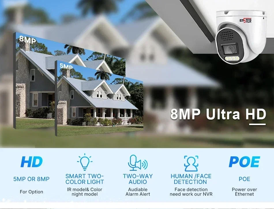 Sistem Kamera CCTV Rumah Keama - Home Security And Camera System ulasan dan harga
