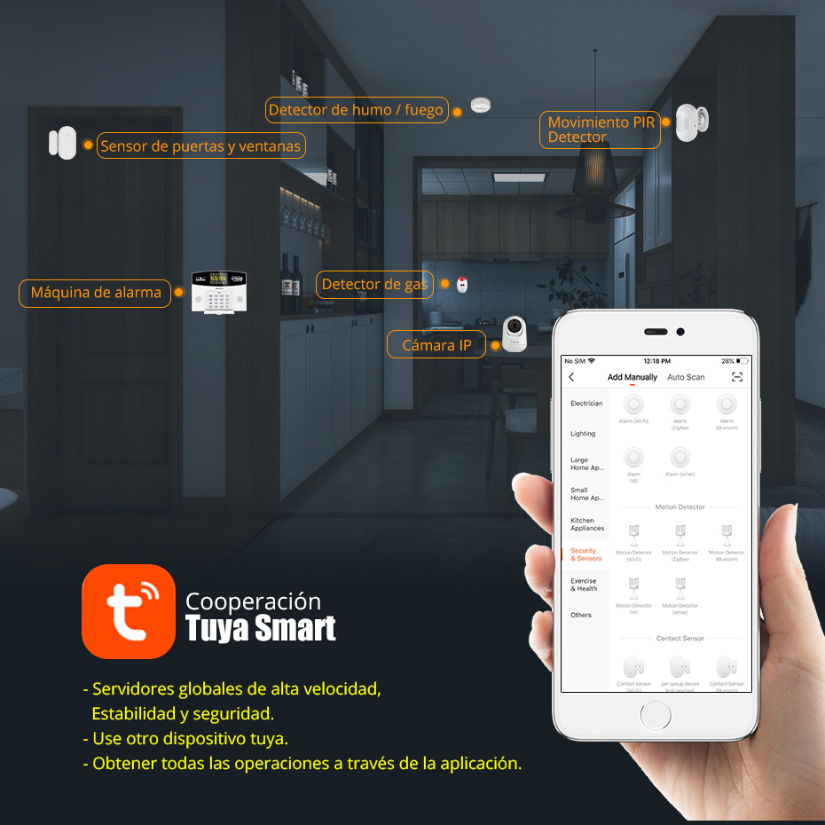 Fuers Tuya Kit Sistem Alarm Pi - Home Security Phone Number ulasan dan harga
