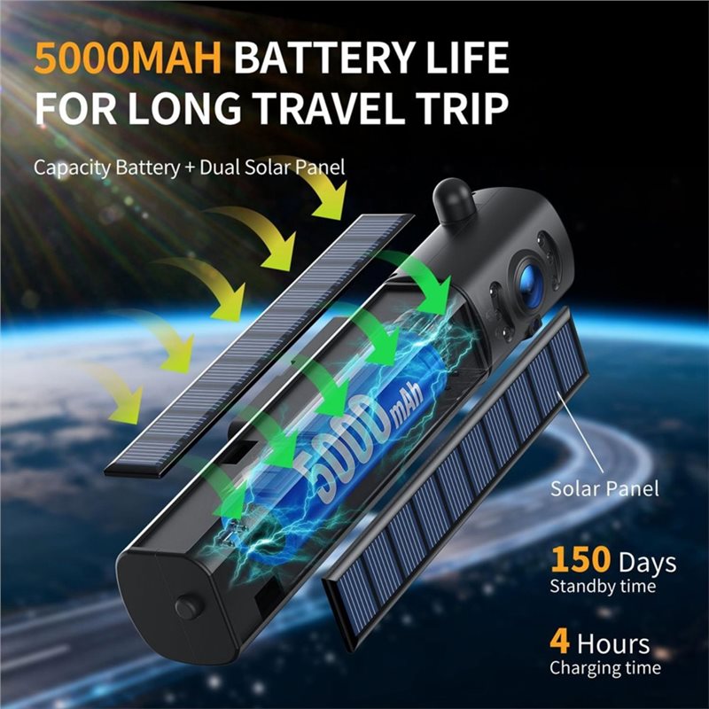 Sistem Kamera Cadangan Nirkabe - Camera Solar Wireless ulasan dan harga
