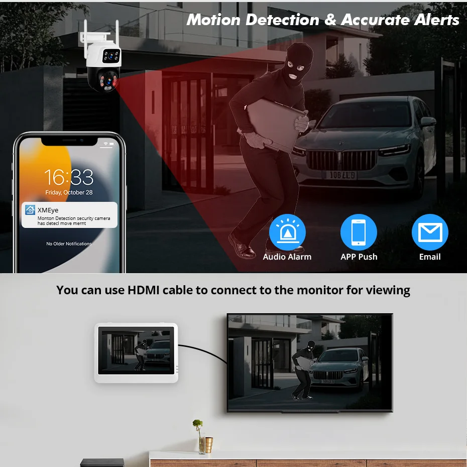 Sistem Keamanan NVR Nirkabel F - Home Security Video ulasan dan harga
