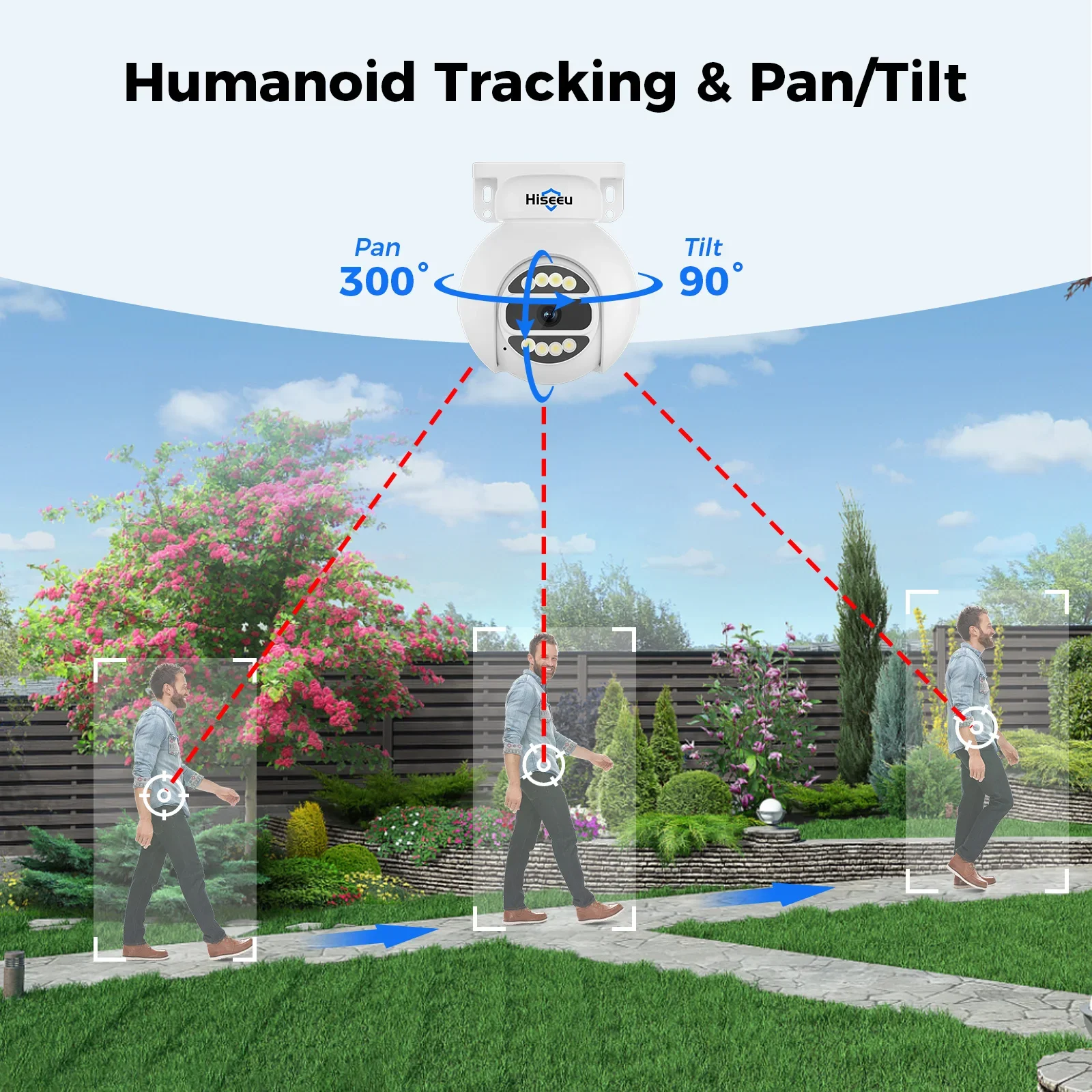 Sistem Kamera CCTV Keamanan Ru - Home Security And Camera System ulasan dan harga