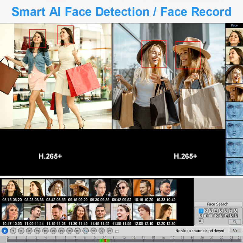 Smar 4CH 8CH AHD DVR 5 in 1 Hy - Home Security Video ulasan dan harga