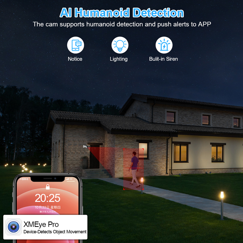 Smar 4CH 8CH AHD DVR 5 in 1 Hy - Home Security Video ulasan dan harga