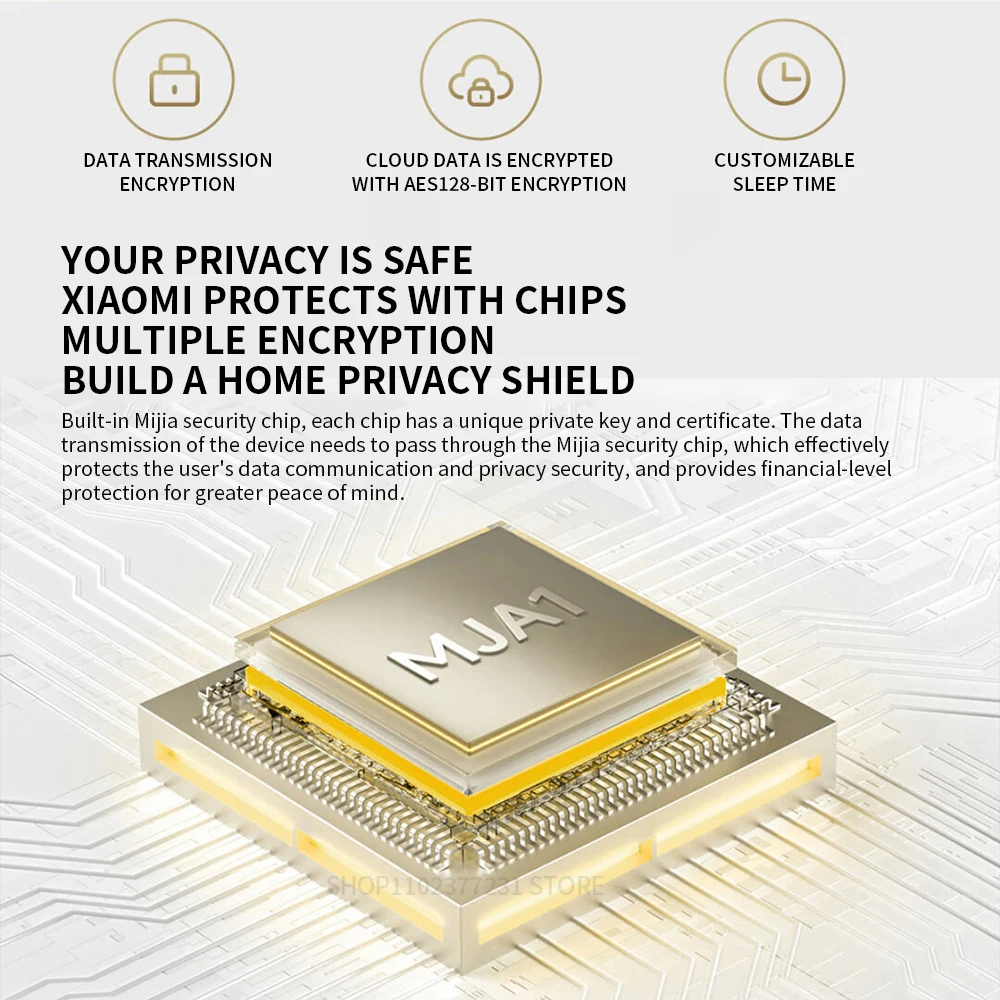 Xiaomi Smart Camera 3 Pro Vers - Xiaomi Home Security Pro ulasan dan harga
