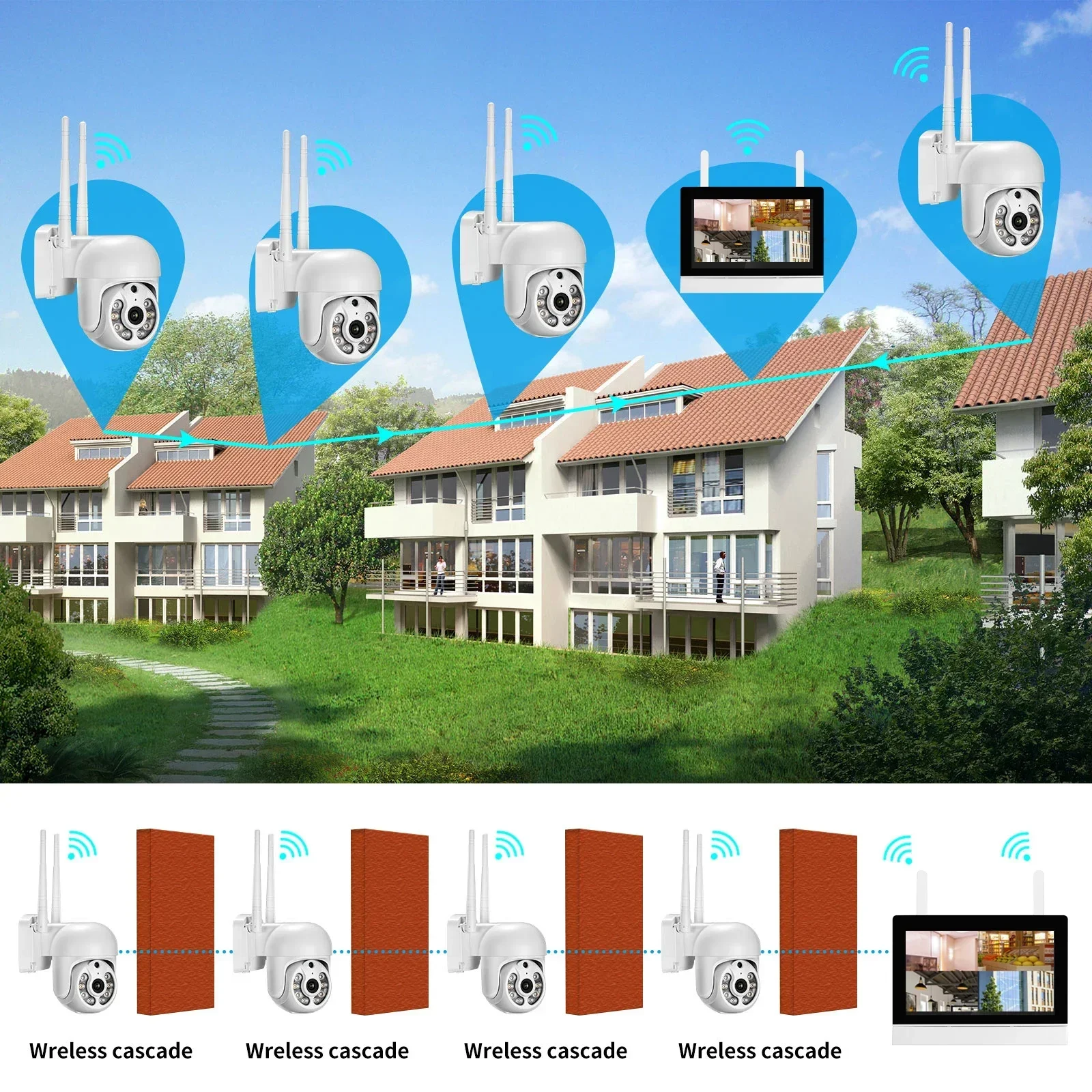 Semua dalam satu paket dengan  - Home Security Wireless Cameras ulasan dan harga