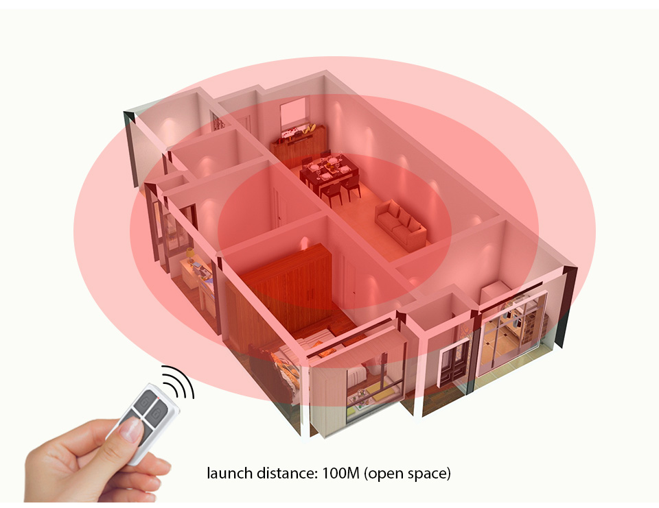 RC531 Remote Control Nirkabel  - Home Security Essential ulasan dan harga