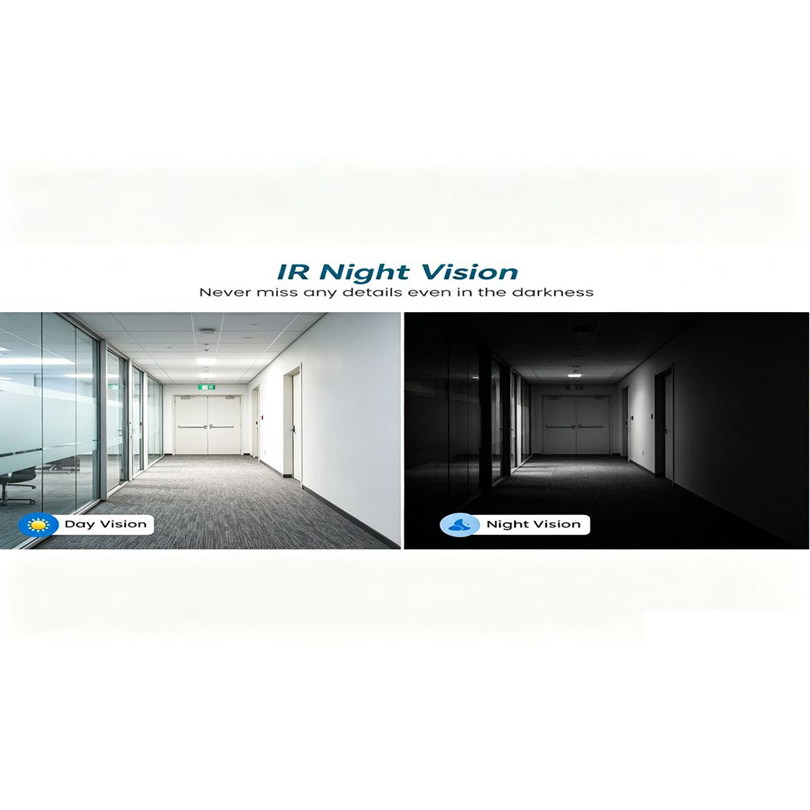 Kit Keamanan Rumah Lengkap BU4 - Home Security Video ulasan dan harga