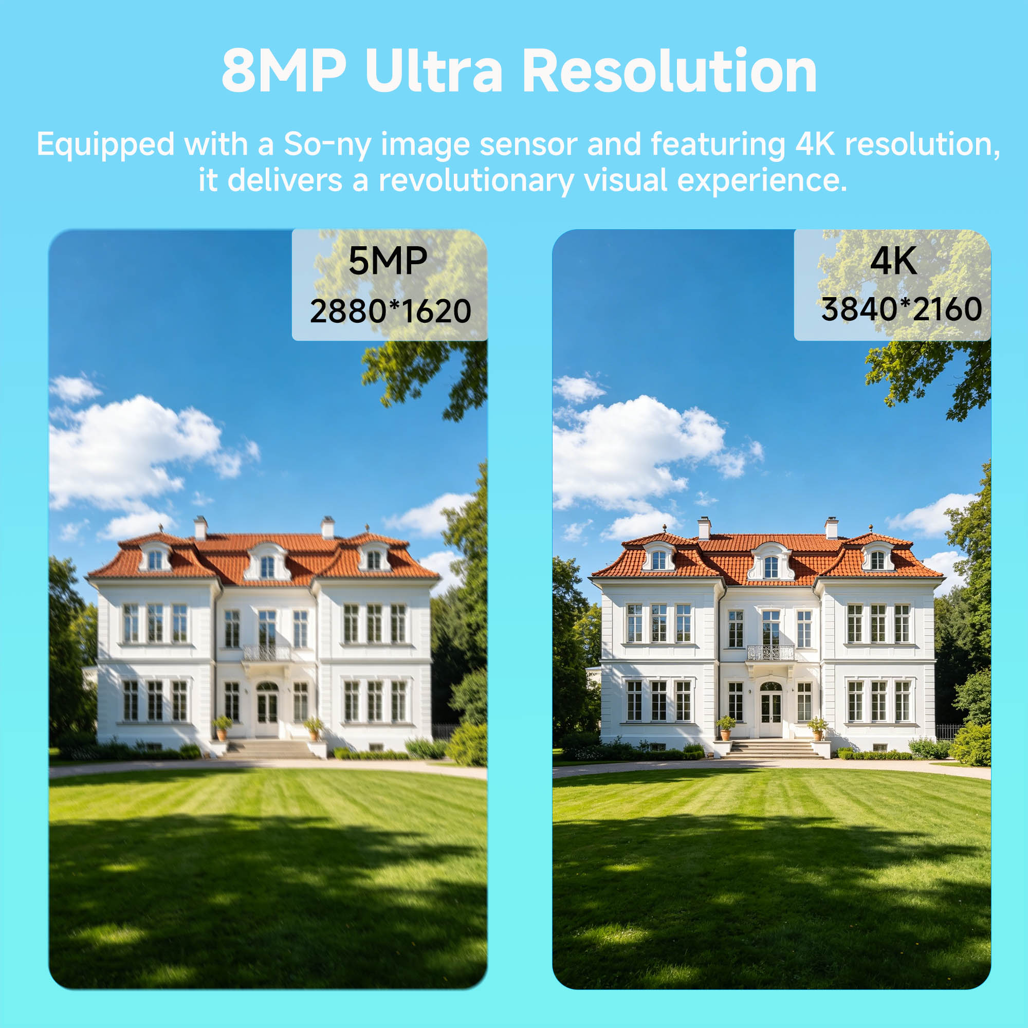 BFMore 8MP 4K Ai Sistem Keaman - Home Security Video ulasan dan harga