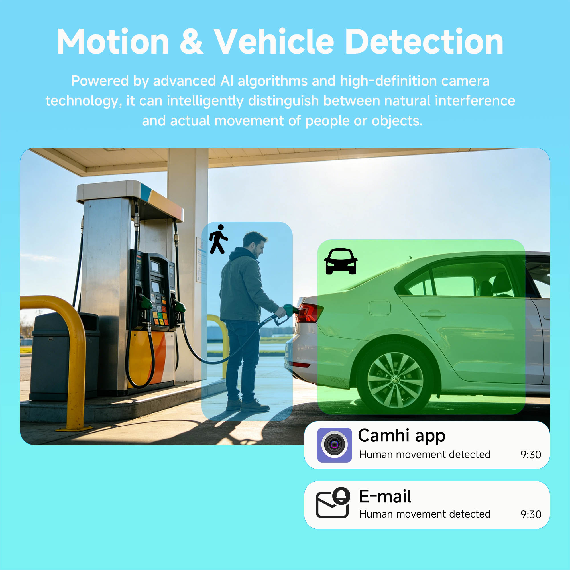 BFMore 8MP 4K Ai Sistem Keaman - Home Security Video ulasan dan harga