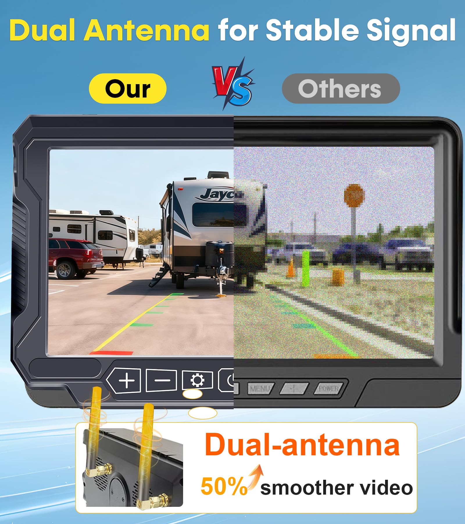 Kamera Mundur RV Nirkabel Gand - Camera Solar Wireless ulasan dan harga