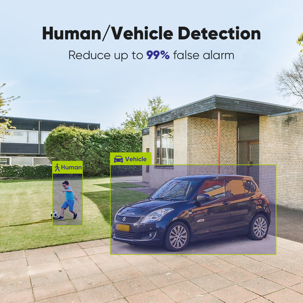 SANNCE Sistem Kamera Keamanan  - Home Security And Camera System ulasan dan harga