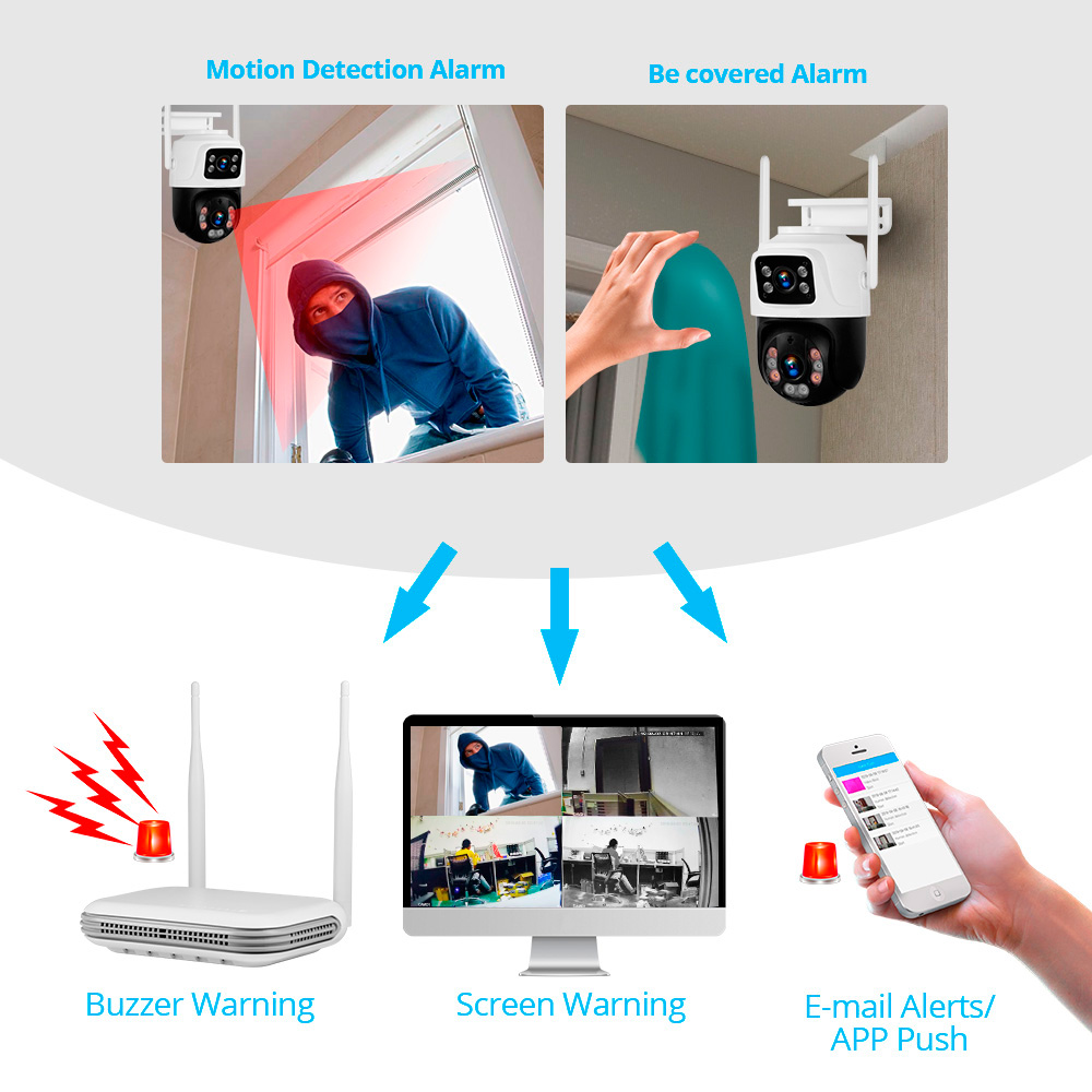 KERUI Kit kamera pengintai kea - Home Security Video ulasan dan harga