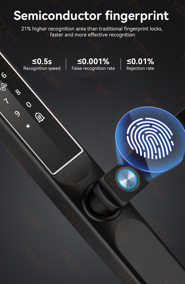 Kunci Pintu Sidik Jari Aplikas - Home Security Essential ulasan dan harga