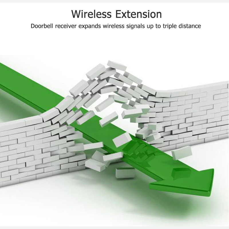 Baru 433MHz Bel Pintu Nirkabel - Home Security Essential ulasan dan harga