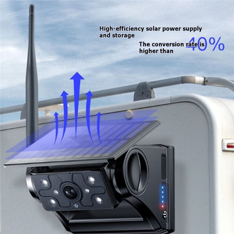 Kamera Mundur N75R Dengan Tena - Camera Solar Wireless ulasan dan harga