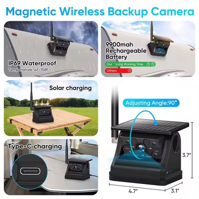 Kamera Mundur N75R Dengan Tena - Camera Solar Wireless ulasan dan harga