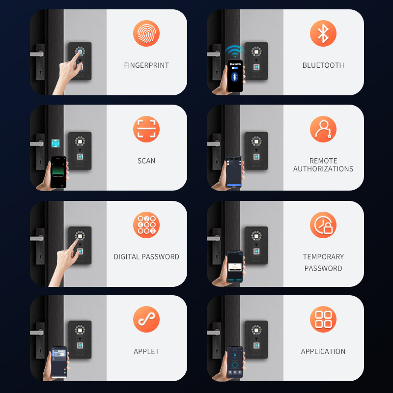 Kotak Penyimpanan Kata Sandi D - Home Security Key Box ulasan dan harga
