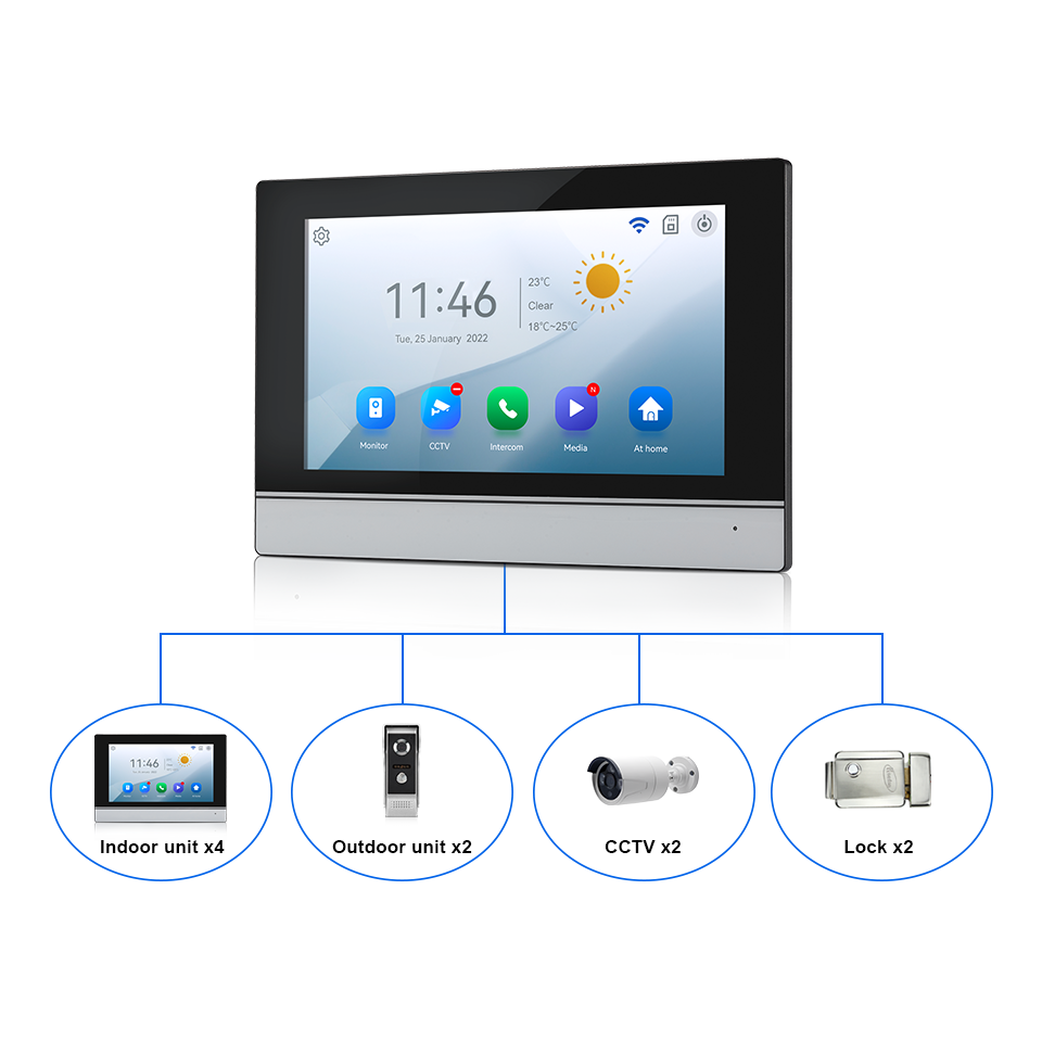 Layar IPS 7 Inci 2MP Tuya Kont - Home Security Recorder ulasan dan harga