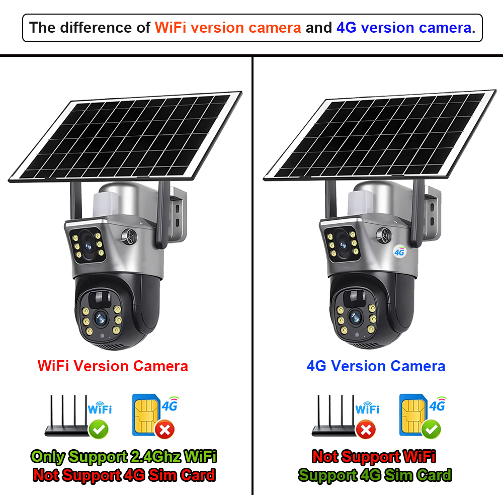 Kamera Surya 4G / WiFi Lensa G - Camera Solar Wireless ulasan dan harga