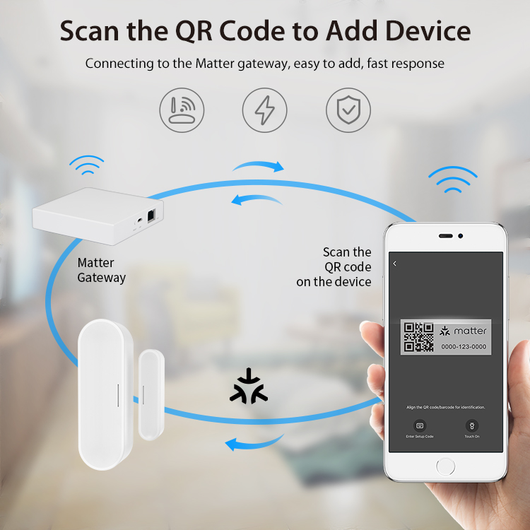 Sensor Pintu dan Jendela Pinta - Home Security Battery ulasan dan harga